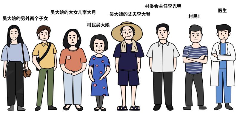 私自上树摘杨梅发生意外，村委会需要承担赔偿责任吗？