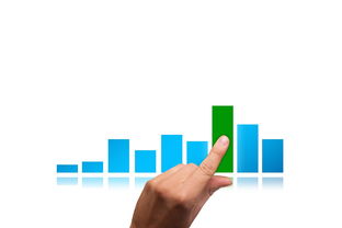 花呗最低还款利息0.05%怎么算(花呗最低还款利息0.05%是多少)