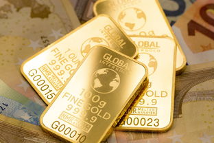 京东金融金条逾期协商电话是多少？