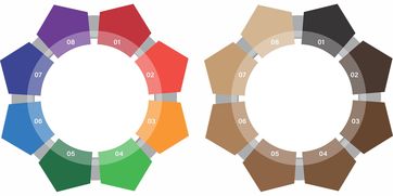 表外业务都有哪些？