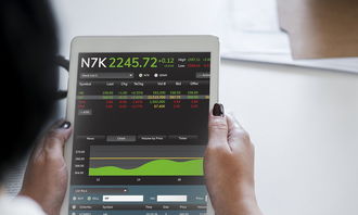 建行信用卡逾期 10 天，后果严重吗？