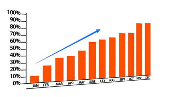 商丘有多少家银行？一文带你全面了解本地金融布局！