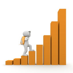 贷款50万一个月还多少？这个问题你真的算清楚了吗？