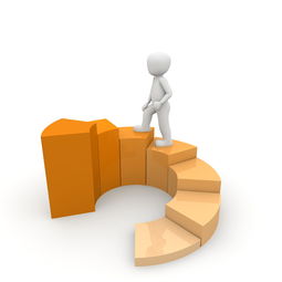 个税到底是什么？它和你每个月的工资有什么关系？