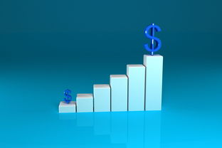 5万信用卡年费多少钱？真相竟让人意想不到！