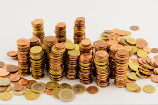 金卡片多少钱？一张卡背后的含金量你真的懂吗？