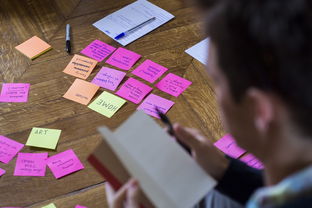 信用卡提额技巧与应对降额策略