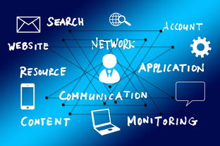 养老金统筹账户与自己有关系吗