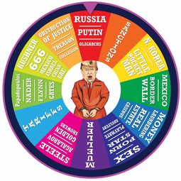 起诉离婚如何打官司？